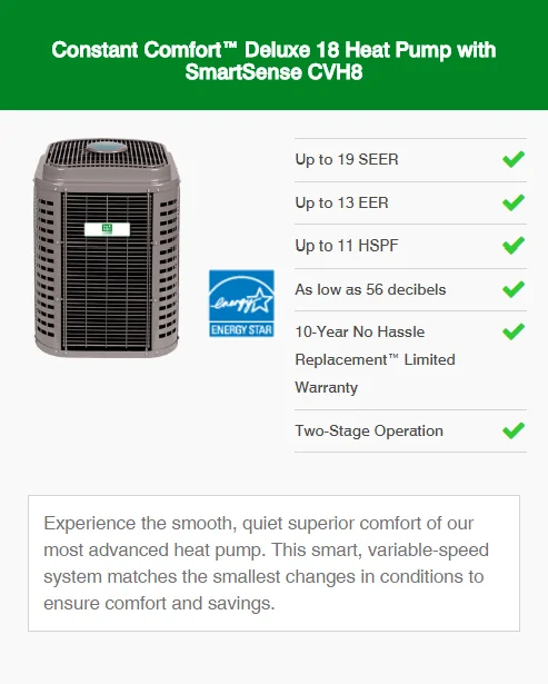 constant comfort deluxe 18 heat pump with smart sense cvh8