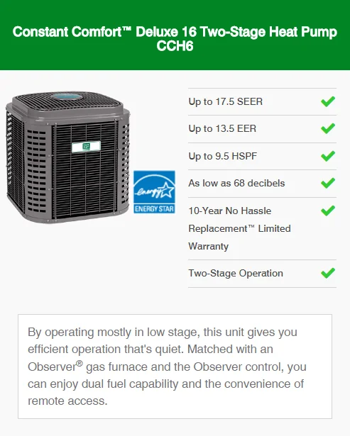 constant comfort deluxe 16 two-stage heat pump cch6