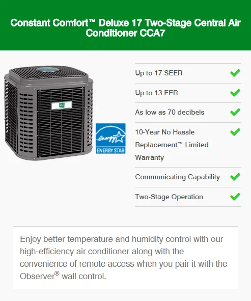 constant comfort deluxe two-stage central air conditioner cca7