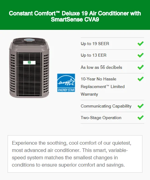 constant comfort deluxe 19 air conditioners with smartsense cvap